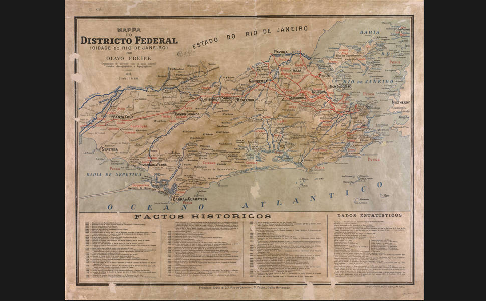 Documentos da vida de Lima Barreto