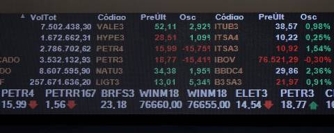 The shares of Brazil's state-controlled oil company Petrobras are seen on a screen at Sao Paulo's Stock Exchange (Bovespa) headquarters in downtown Sao Paulo, Brazil, on June 1, 2018.
Petrobras' CEO Pedro Parente resigned on June 1 in the wake of a devastating truckers' strike over high fuel prices. / AFP PHOTO / Miguel SCHINCARIOL