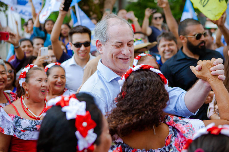 Eleições 2018 - Ciro Gomes 