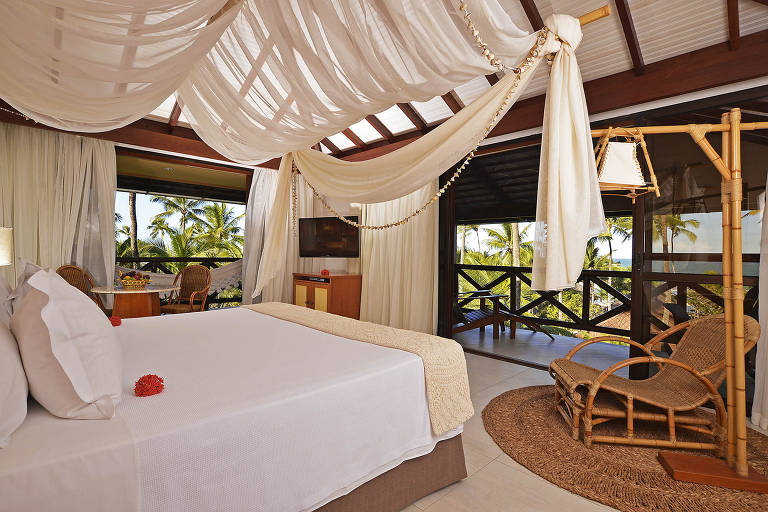 Nannai Resort &amp; Spa