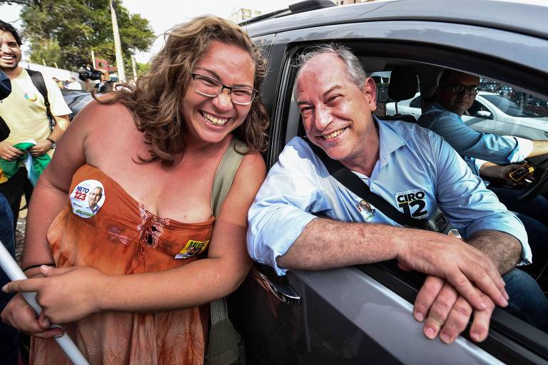 Eleições 2018 - Ciro Gomes 