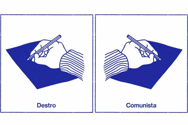 Afinal, cadê a doutrinação comunista?