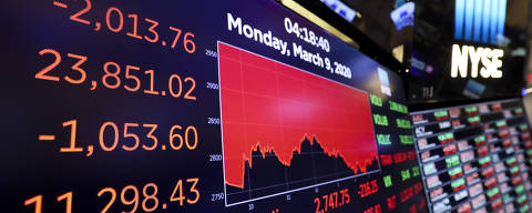 (200310) -- NEW YORK, March 10, 2020 (Xinhua) -- Electronic screens show the closing numbers at the New York Stock Exchange (NYSE) in New York, the United States, March 9, 2020.
  U.S. stocks plunged on Monday with the Dow closing down more than 2,000 points amid anxieties for a possible all-out oil price war and economic slowdown from the spreading coronavirus.
  The Dow Jones Industrial Average cratered 2,013.76 points, or 7.79 percent, to 23,851.02. The S&P 500 was down 225.81 points, or 7.60 percent, to 2,746.56. The Nasdaq Composite Index shed 624.94 points, or 7.29 percent, to 7,950.68. All three benchmarks notched their worst daily declines in years. (Xinhua/Wang Ying)
