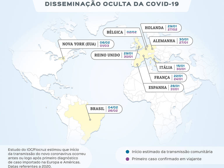 Disseminação oculta da Covid-19, segundo estudo da Fiocruz