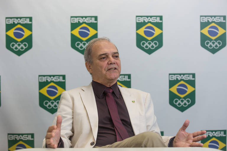 Presidentes do Comitê Olímpico do Brasil