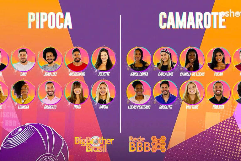 BBB21: Anitta, Lázaro Ramos, Belutti e outros famosos revelam seus favoritos, veja
