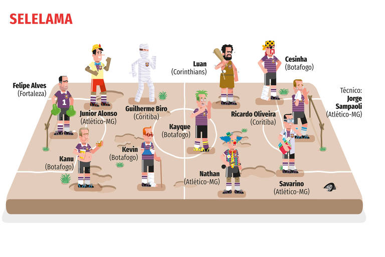 selelama da coluna caneladas do vitão do dia 15 de fevereiro