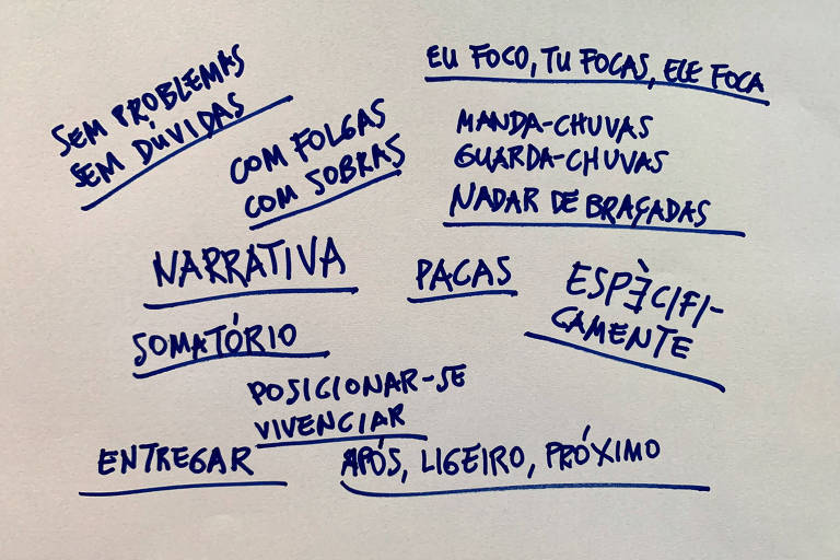 Palavras em voga na língua, em detrimento de outras até há pouco usuais
