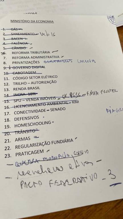 Listinha de planos do líder do governo mostra propostas engavetadas e vitórias no varejo