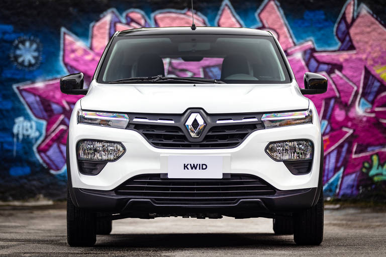 Renault Kwid 2023