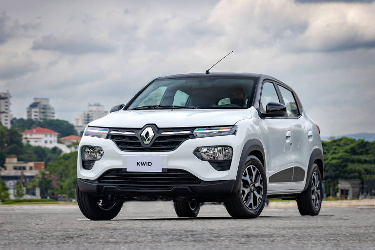 Renault Kwid 2023