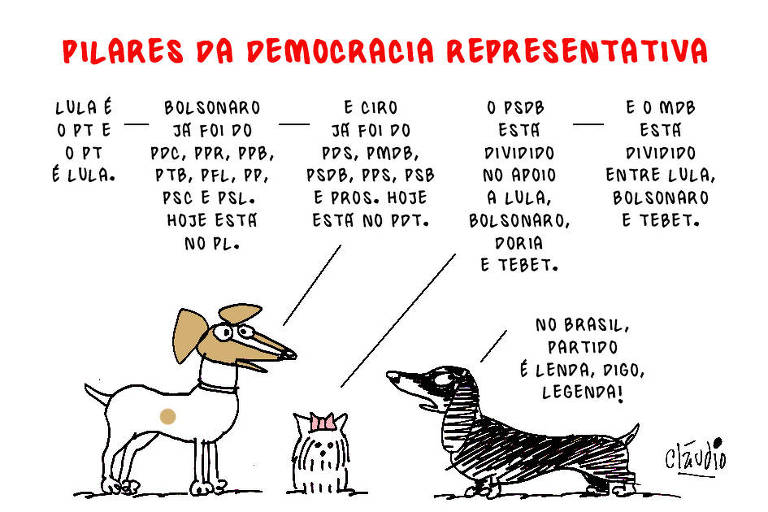 No Brasil, partido é lenda, digo, legenda!