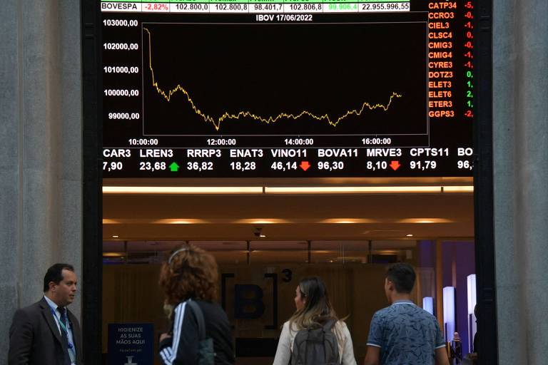 Bolsa tem pior primeiro trimestre desde 2020