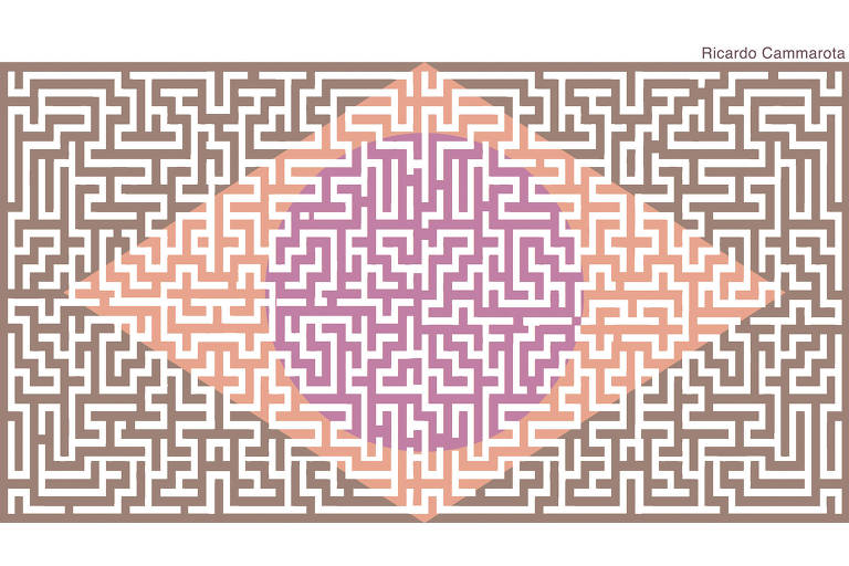 Título: Niilismo político prático. A ilustração de Ricardo Cammarota foi executada em técnica digital (vetorial) em traços retos, cores chapadas. Em formato horizontal, proporção 17,5cm x 9,5cm, trata-se de um representação gráfica da bandeira brasileira em forma e um labirinto, repleto de caminhos. O verde da bandeira representado em cor bege escuro, o losango amarelo, em cor salmão e o globo azul, em cor rosa / lilás pálido. Fundo branco.