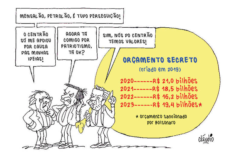 Mensalão, petrolão, orçamento secreto, é tudo fake news!