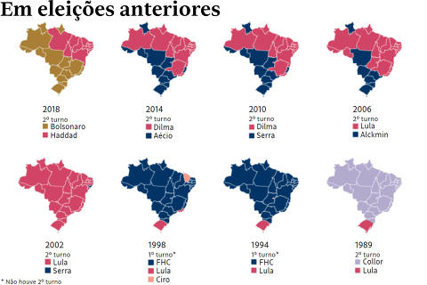 Como foi o segundo turno em eleições anteriores PRESIDENTE CHAMADA 3x2