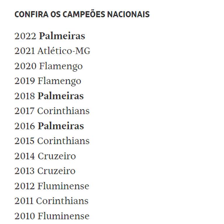 Últimos campeões brasileiros de futebol