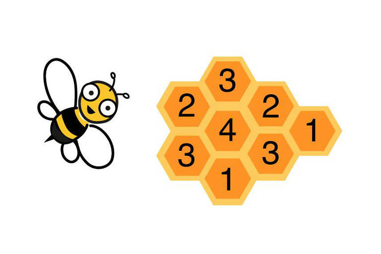 Desafios de Matemática: onde tem mel na colmeia dessa abelha?