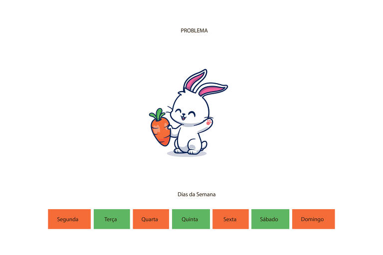 Desafios de Matemática: em que dia a coelhinha começou a comer a primeira cenoura?
