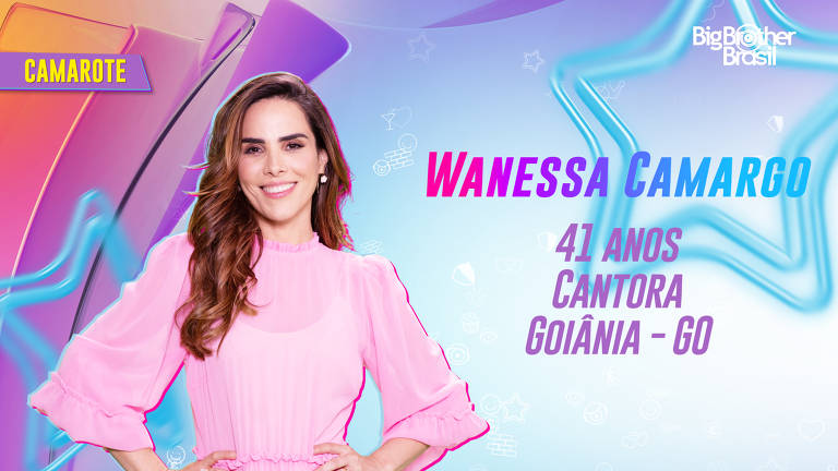 Conheça os participantes do BBB 24