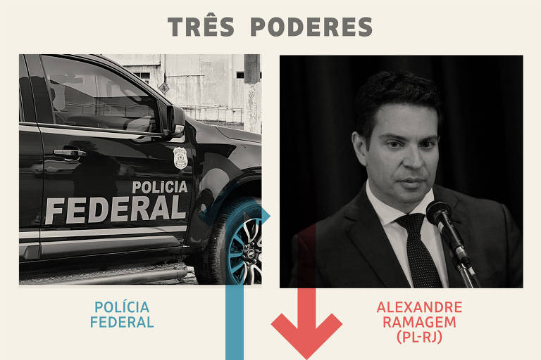 tres poderes - Vencedor da semana: Polícia Federal Perdedor da semana: Alexandre Ramagem