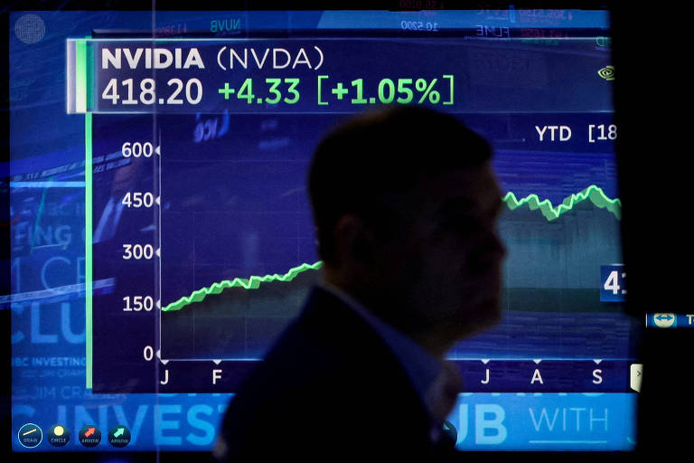 Tela mostra homem à frente de painel com valor de ações da Nvidia, negociados no índice industrial Nasdaq