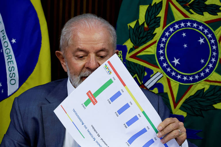 Datafolha: Reprovação de Lula vai a 33% e empata com aprovação, agora de 35%