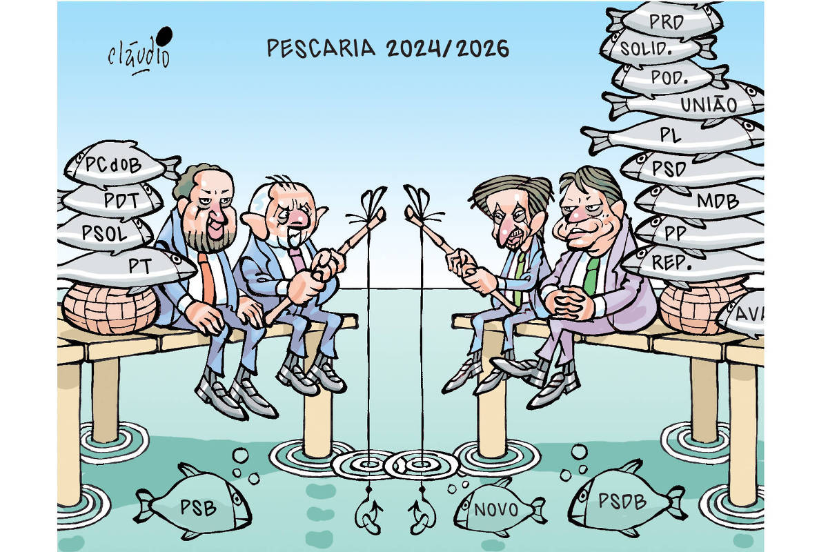 O título da charge de Cláudio é “Pescaria 2024/2026”. O desenho mostra o mar ao fundo. Em primeiro plano há dois píeres. No píer esquerdo, aparecem Guilherme Boulos e Lula, que segura uma vara de pescar. No píer direito, aparecem Ricardo Nunes, com uma vara de pescar, e Tarcísio de Freitas. Ao lado de Boulos há um cesto com quatro peixes com as siglas PT, PCdoB, PSOL e PDT. Ao lado de Tarcísio de Freitas há um cesto com 10 peixes com as siglas PL, MDB, PP, União Brasil, PSD, Republicanos, Podemos, Solidariedade, PRD e Avante. No mar, sob a água, observando as iscas nas varas de pescar, aparecem três peixes, um com a sigla PSB, outro com a sigla PSDB e um terceiro com a sigla Novo.