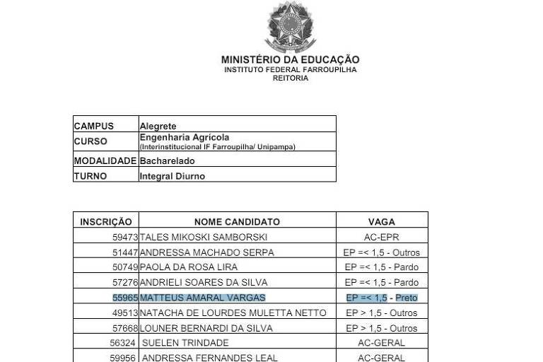 Lista de estudantes do curso Engenharia Agrícola de 2014