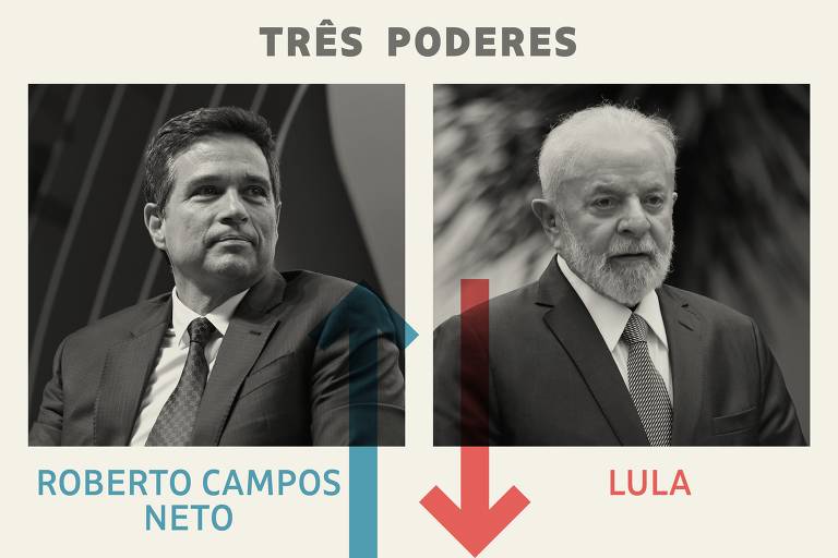 Três Poderes: Campos Neto é o vencedor da semana, e Lula, o perdedor