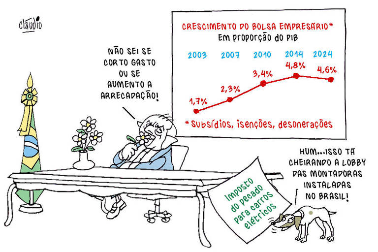 Lula lelé ou Lula lero-lero?