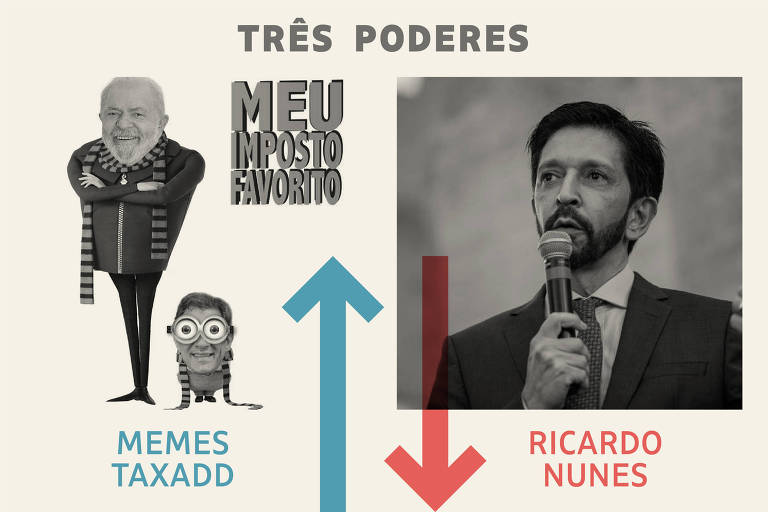 Três Poderes: Memes 'Taxadd' são os vencedores da semana; Nunes, o perdedor