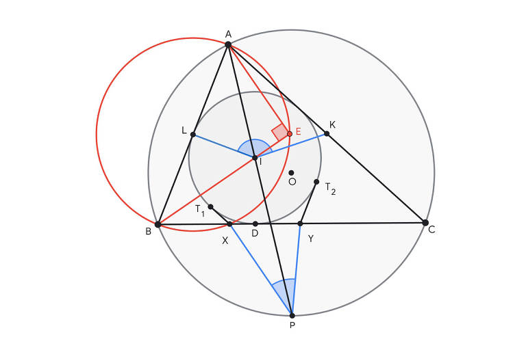 O sabor da matemática