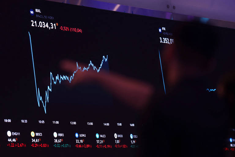 Dólar cai com otimismo sobre economia dos EUA e Bolsa se afasta de recorde histórico