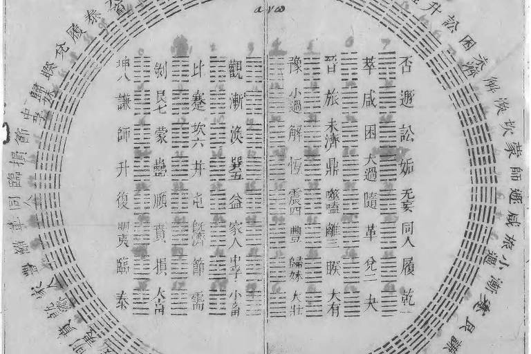 Leibniz e a matemática do 'I Ching'