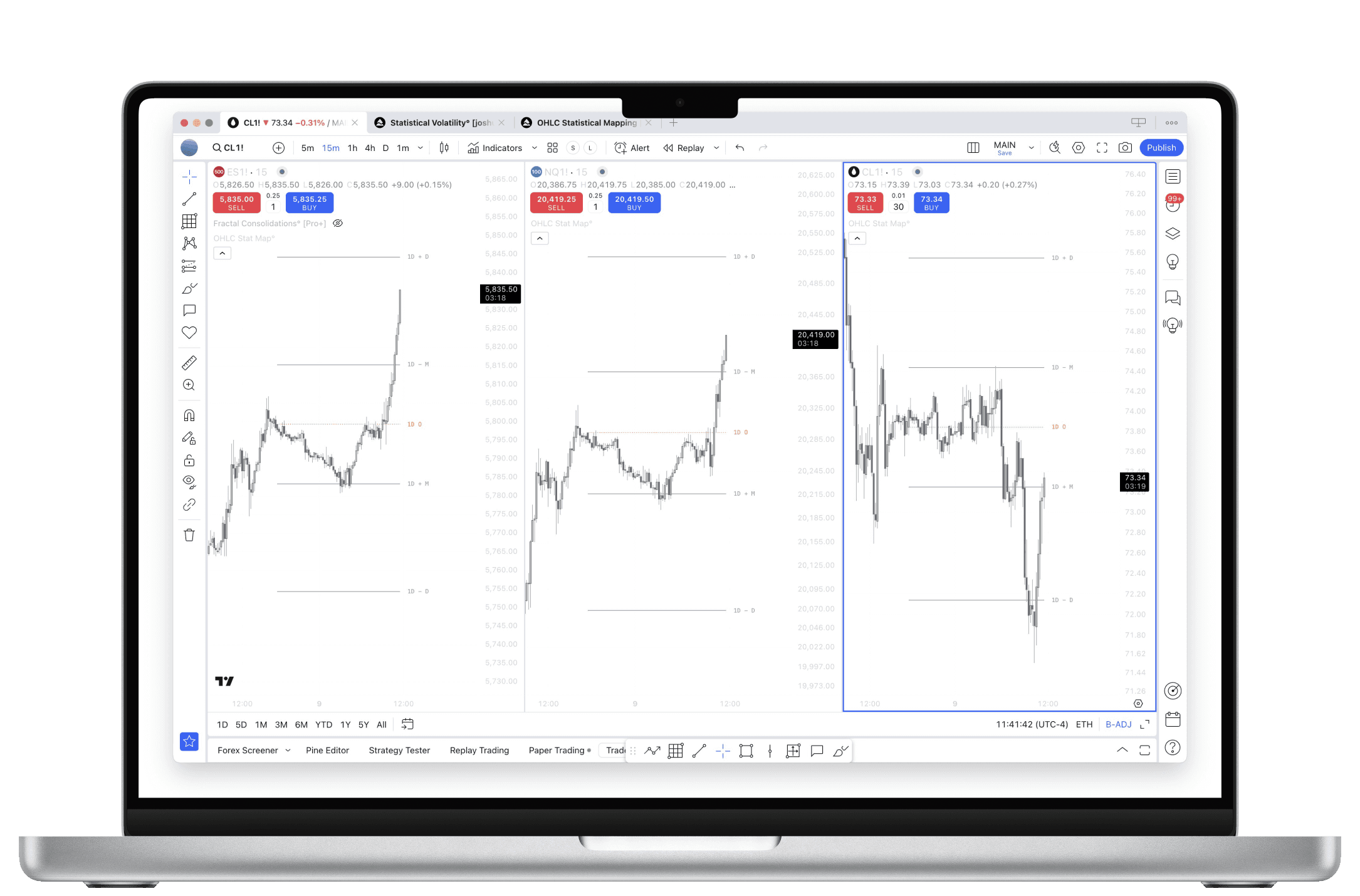 StatMap TradingView