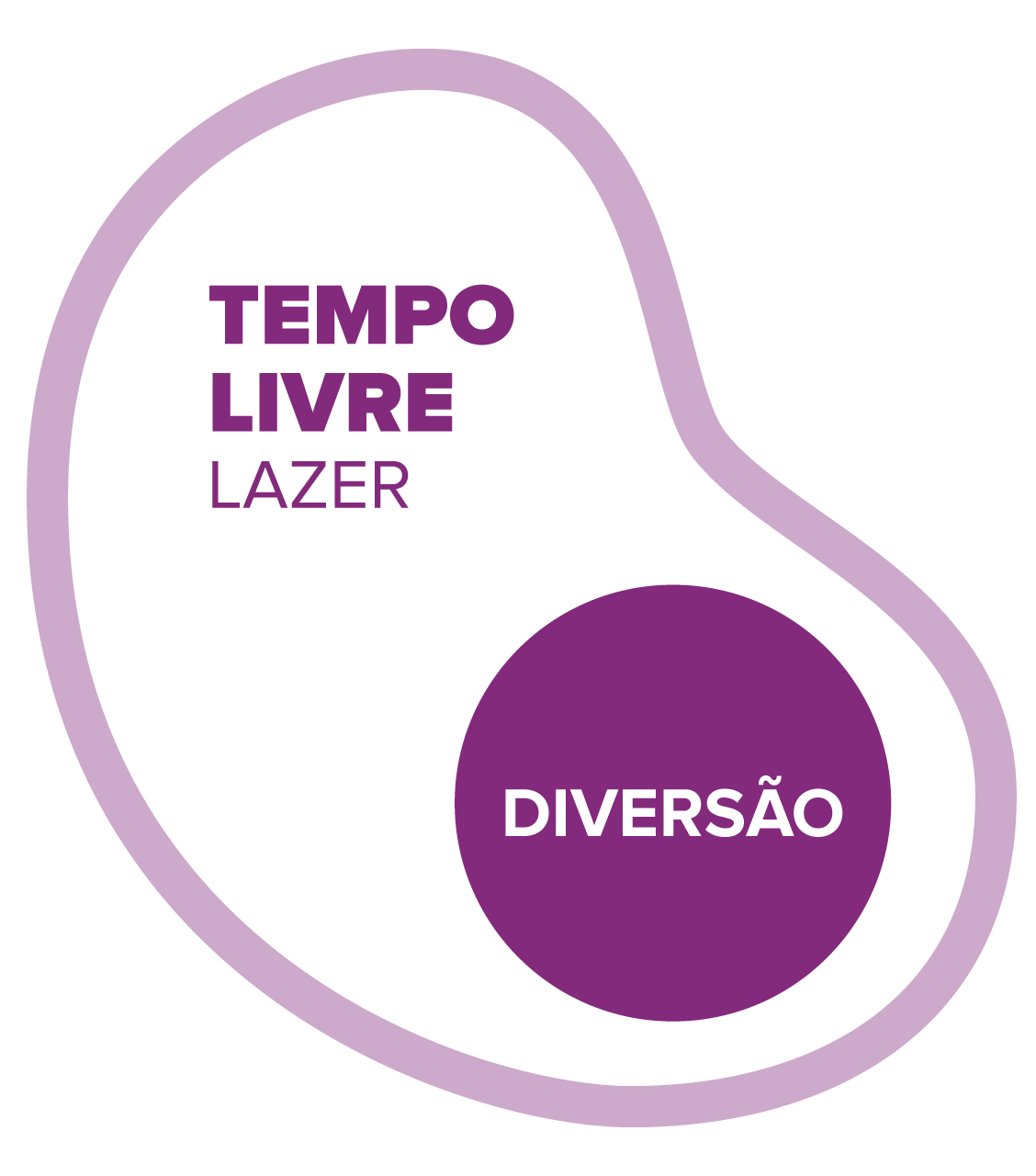 tempo-livre