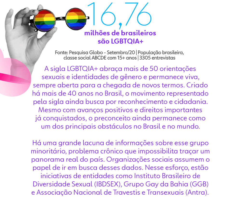 diversidade-lgbtqia