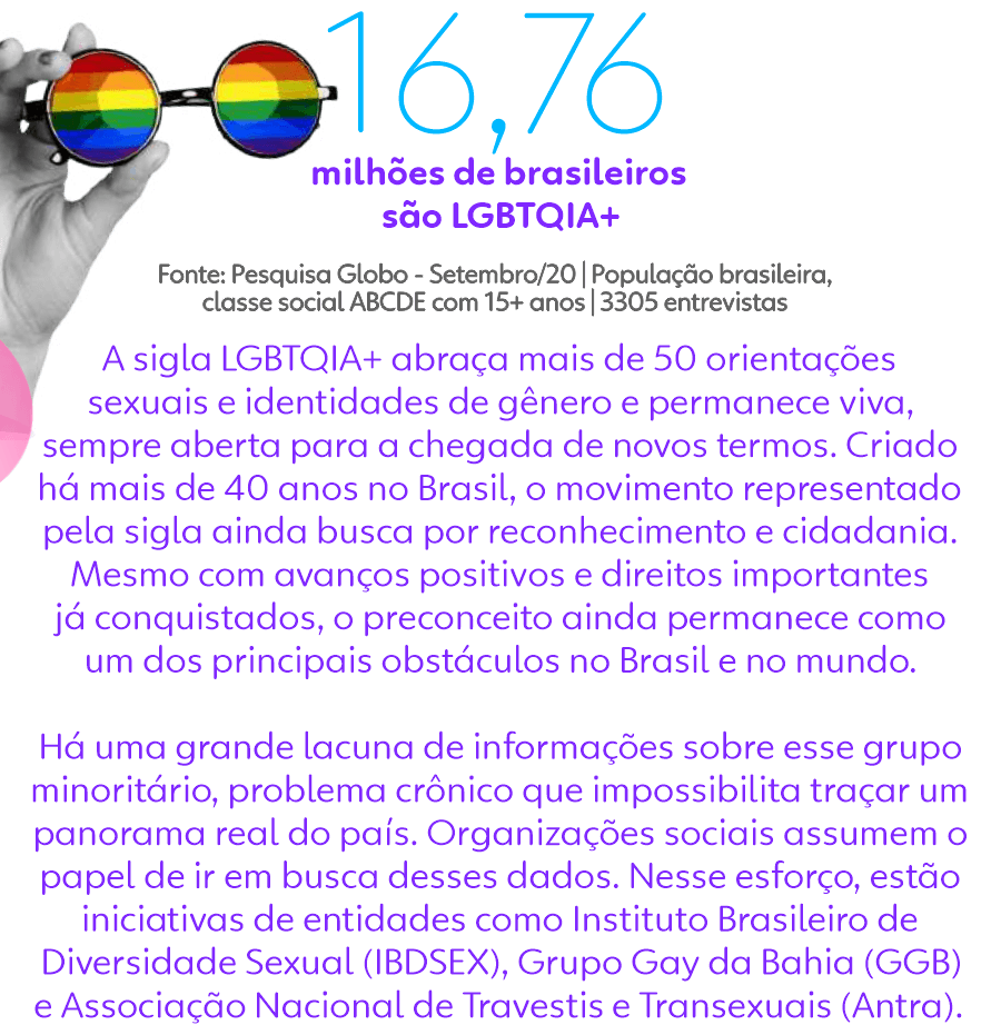 diversidade-lgbtqiaM