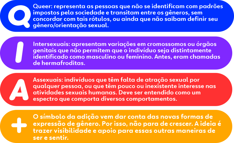 qiamais-lgbtqia