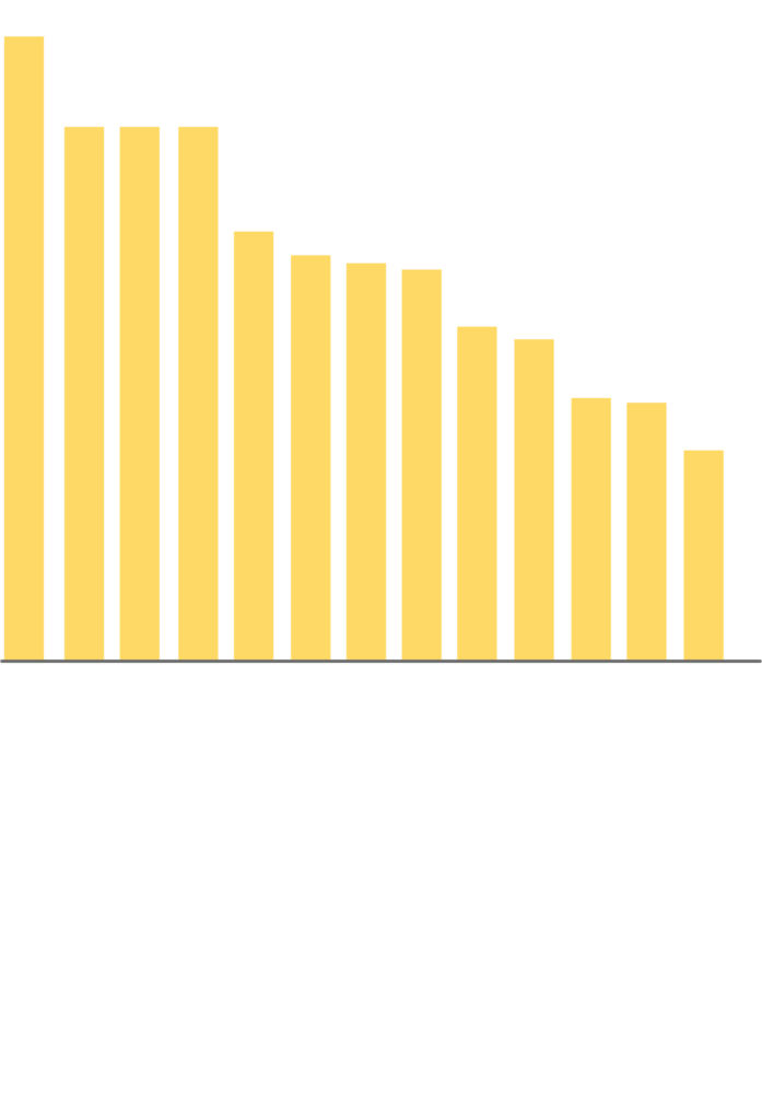 graficomob 4@3x-8