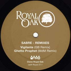 Remixes