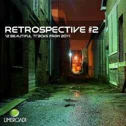 Retrospective #2