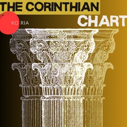 The Corinthian Chart October 2024