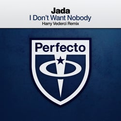 I Don't Want Nobody - Harry Vederci Remix