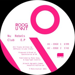 Nu Rebels Club EP