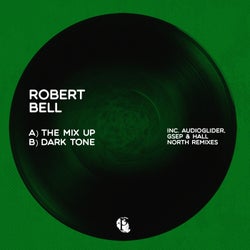 The Mix Up / Dark Tone