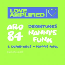 Nanni's Funk