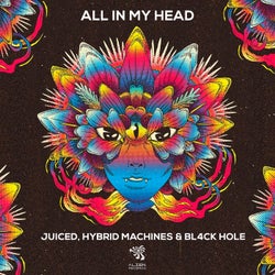 All in my head