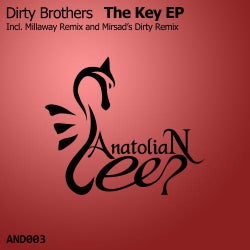 The Key EP